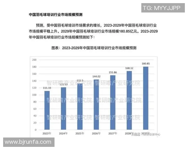 重庆羽毛球队近期状态深度对比分析及未来发展趋势探讨