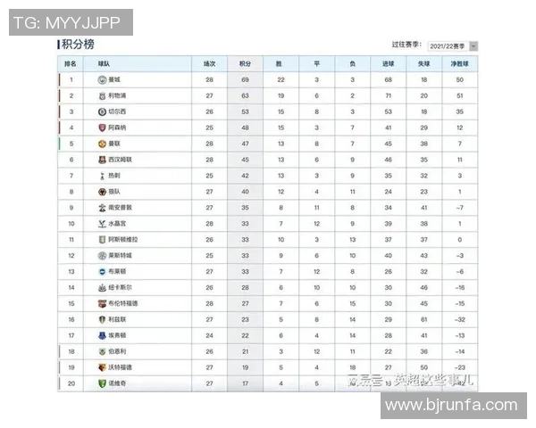 上海排球队以75分领跑城市联赛积分榜展现强劲实力